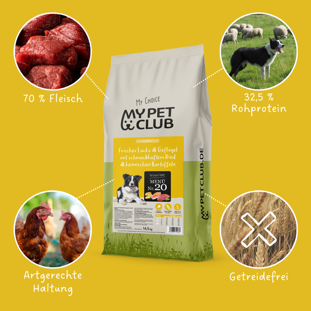 MyPetClub High Protein - TierVita