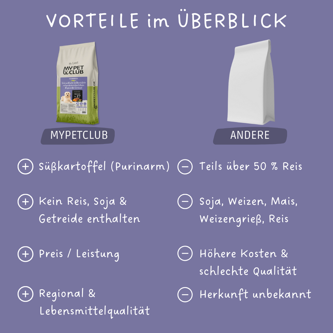 MyPetClub Veggie - TierVita