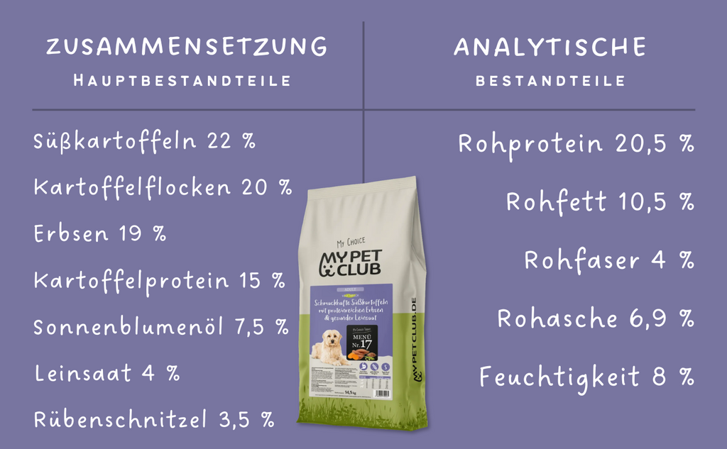 MyPetClub Veggie - TierVita