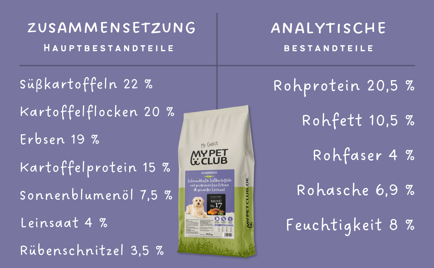 MyPetClub Veggie - TierVita