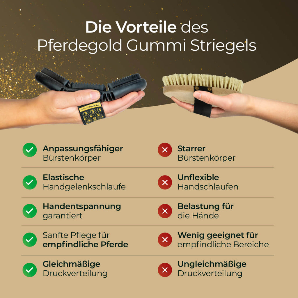 Pferdegold® Gummi Striegel – Fellpflege & Striegel für Pferde beim Fellwechsel