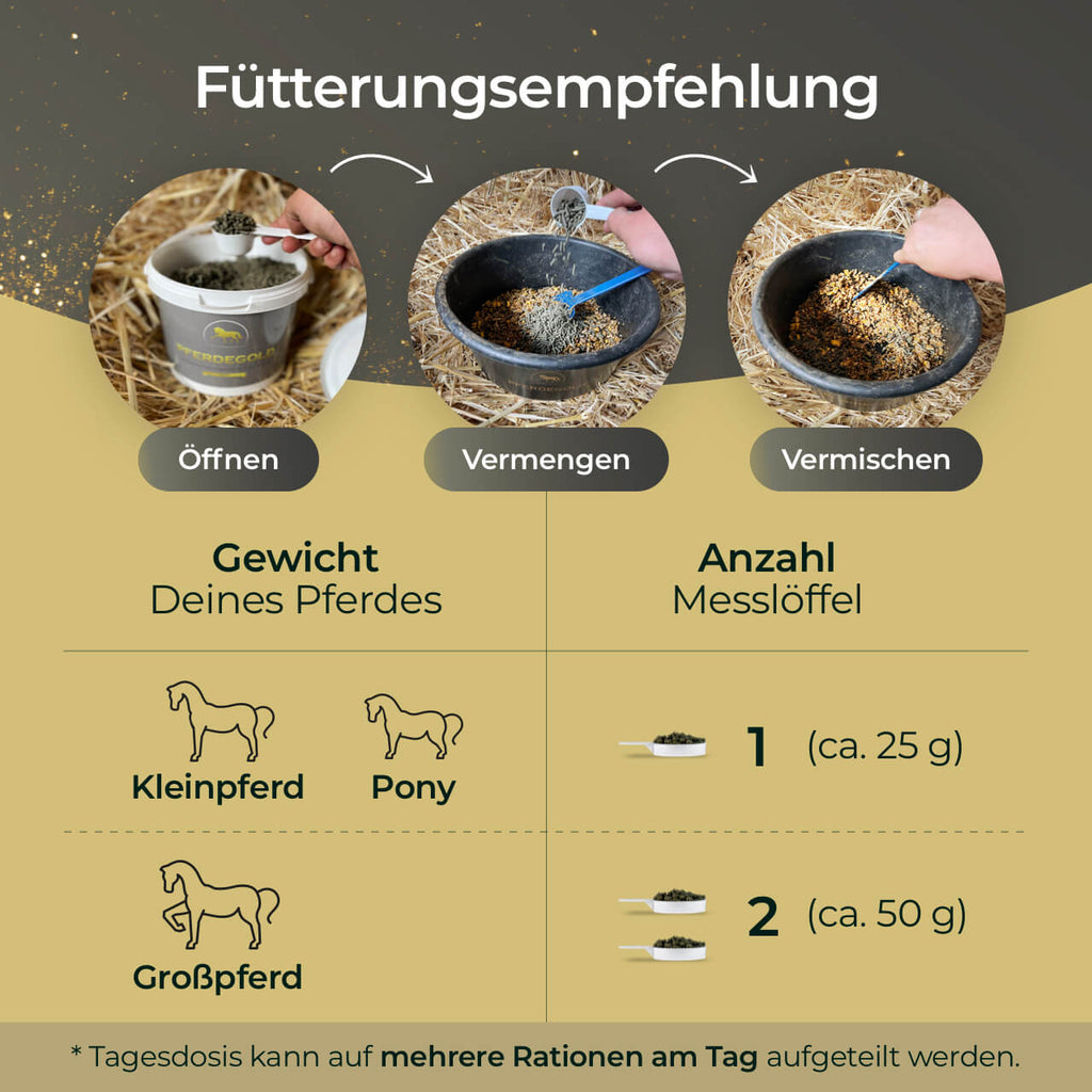 Pferdegold® Hufe – Ergänzungsfutter für gesunde Pferdehufe mit Biotin & Zink