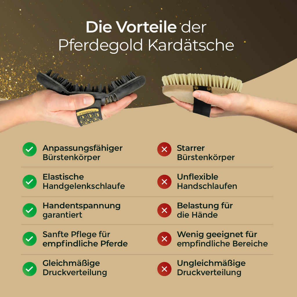 Pferdegold® Massagestriegel – Fellpflege & Striegel für Pferde