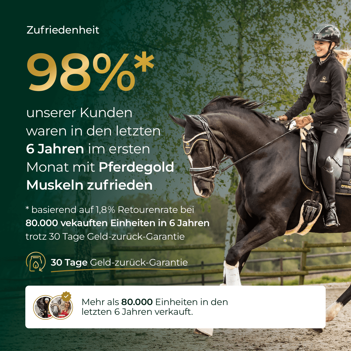 Pferdegold® Muskeln 2.0 Sojafrei – Muskelaufbau-Ergänzung für Pferde 1,5 kg