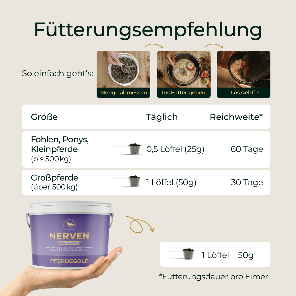 Pferdegold® Nerven 2.0 – Magnesium-Ergänzungsfutter für Pferde