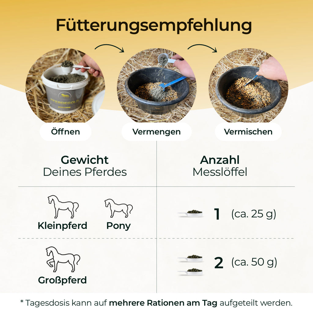 Pferdegold® Selen – Dual-Selen-Formel Ergänzungsfutter für Pferde 1,5 kg