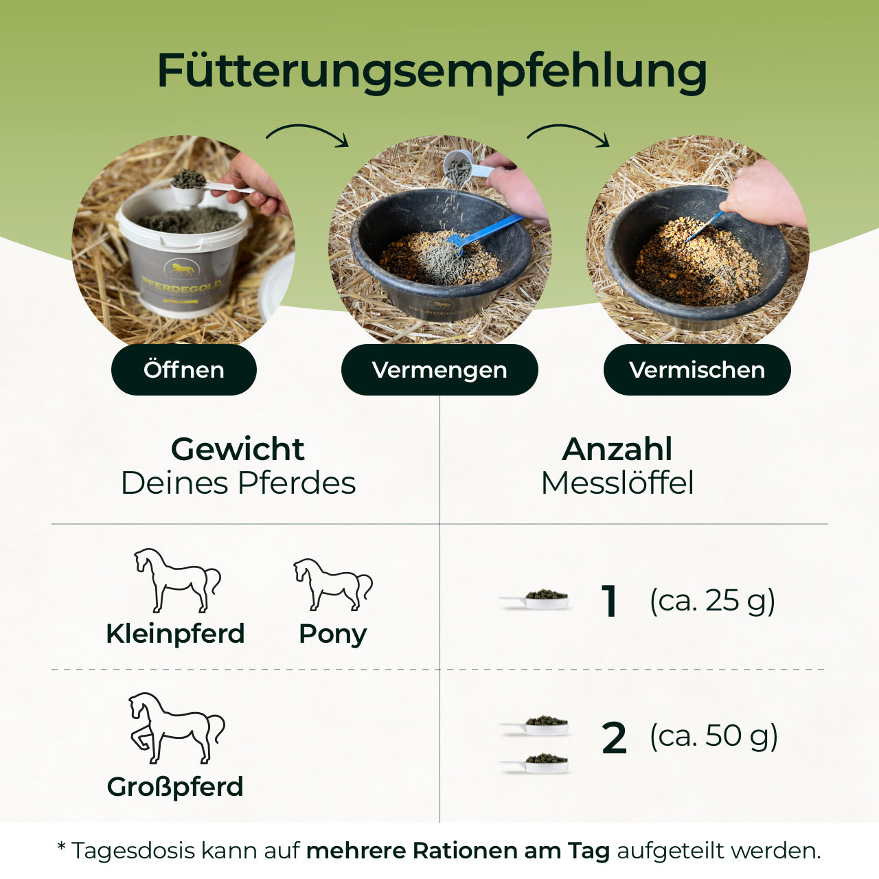 Pferdegold® Zink – Triple-Zink-Formel Ergänzungsfutter für Pferde 1,5 kg