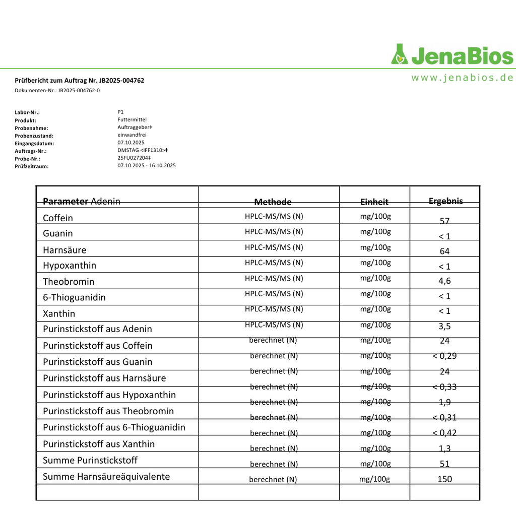 MyPetClub Insekten Purinarm - TierVita