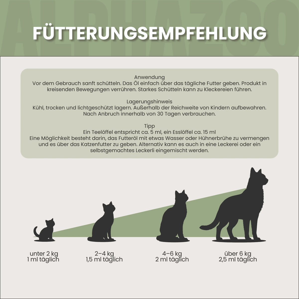 Nachtkerzenöl für Katzen – kaltgepresst & naturbelassen