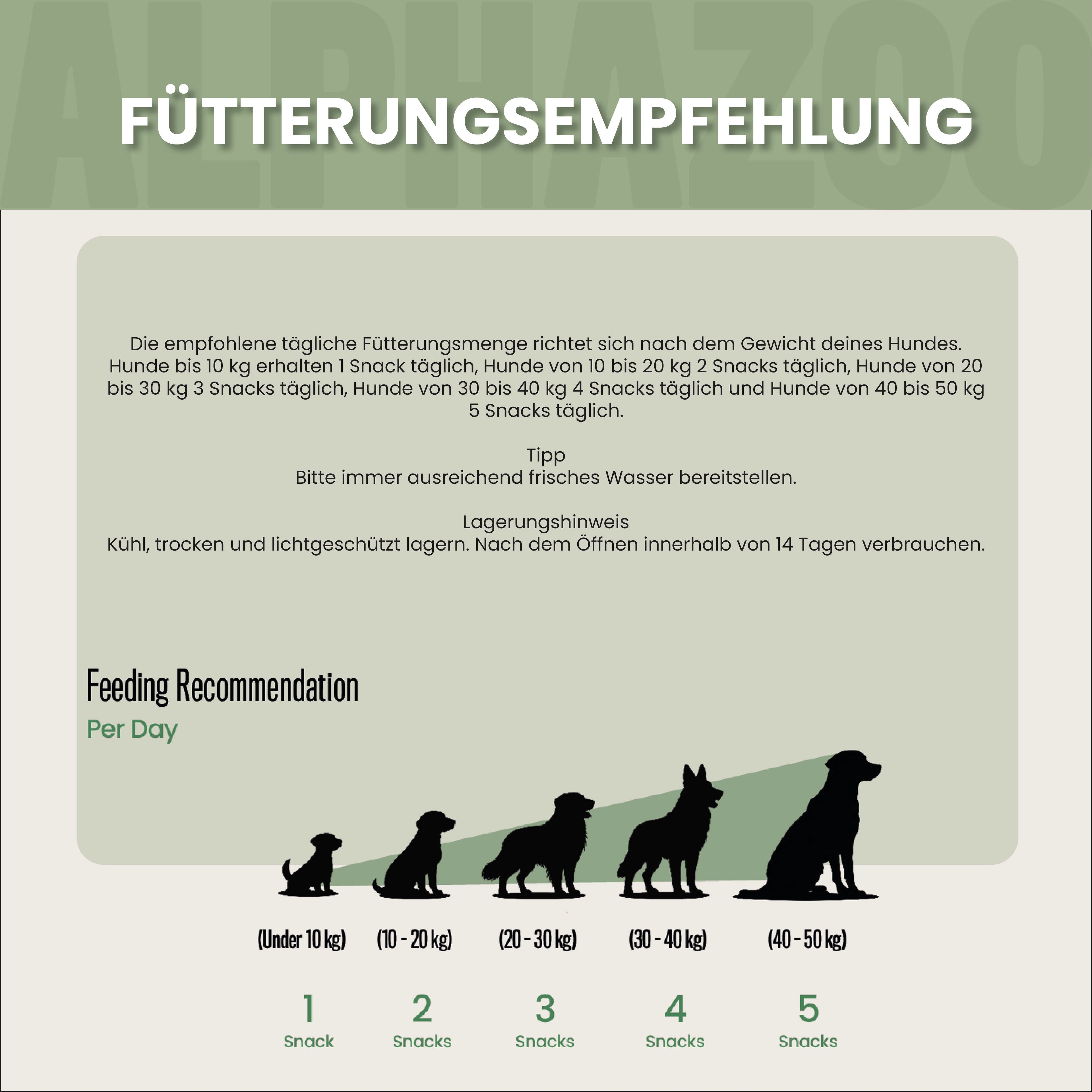In Aller Seelenruhe – Beruhigungssnack für Hunde mit Baldrian, Ashwagandha & L-Tryptophan