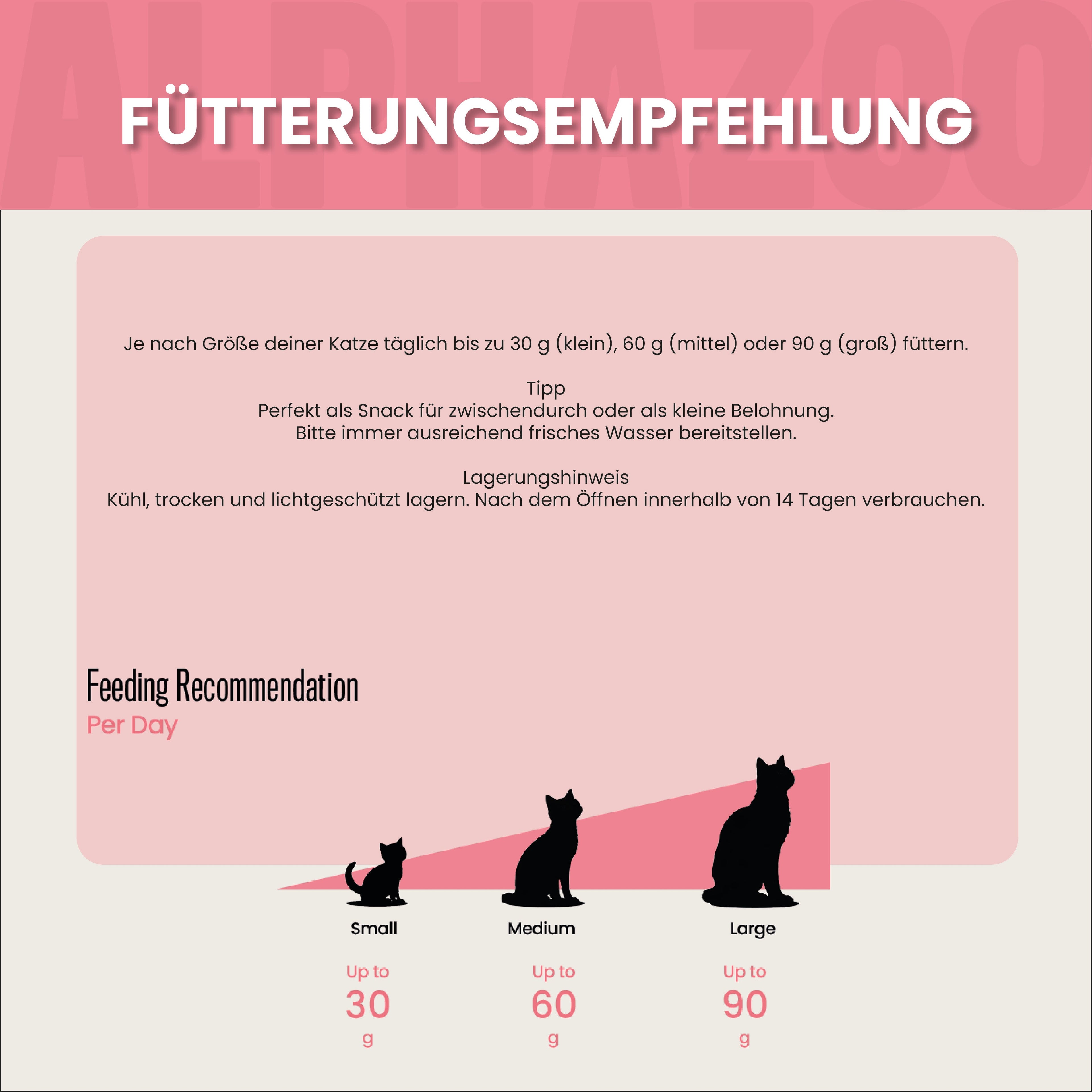 Butter Bei Die Fische! – Softsnack für Katzen, Seelachs & Forelle, getreidefrei