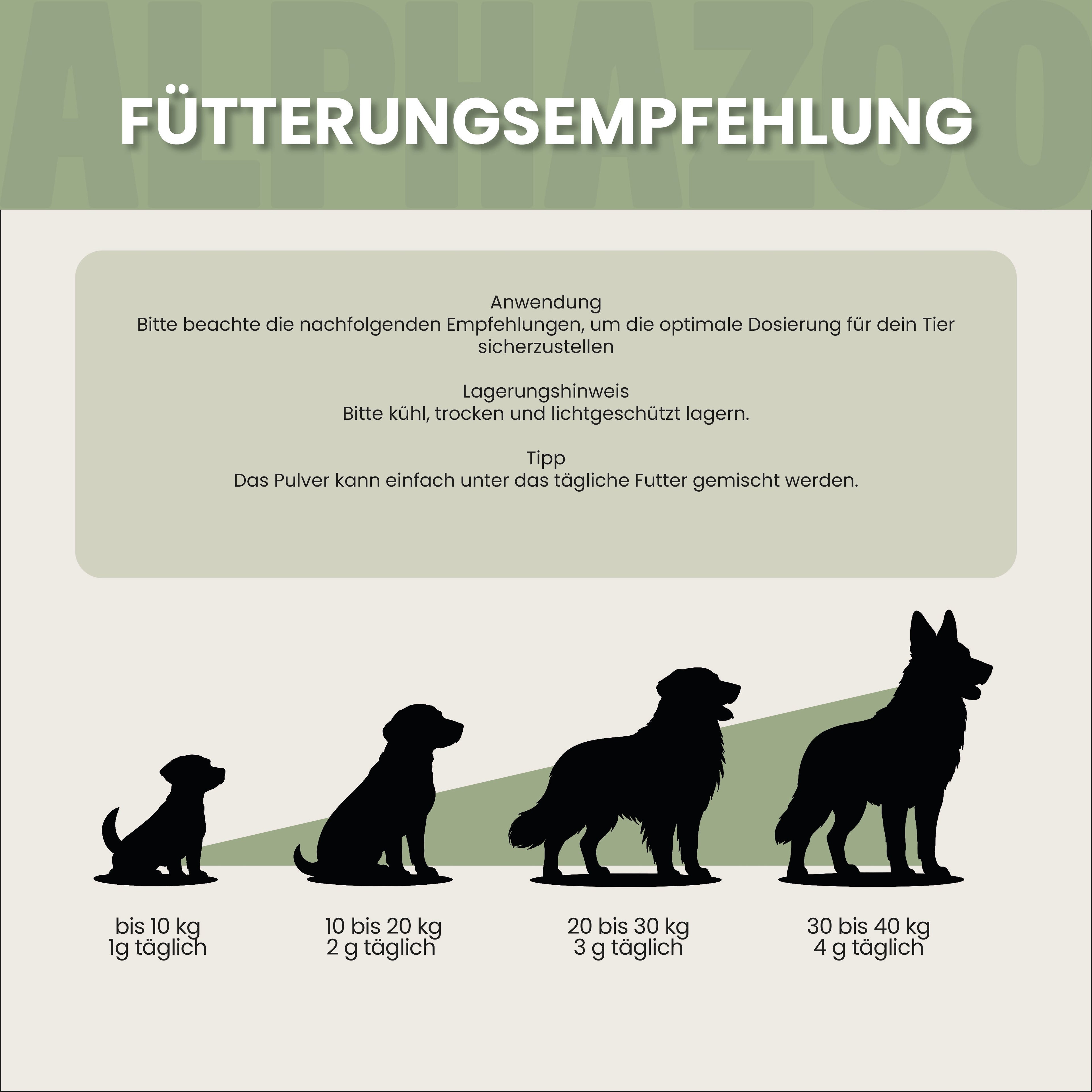 Bierhefe Pulver für Hunde & Katzen – natürliche B-Vitamine & Biotin für Fell & Haut
