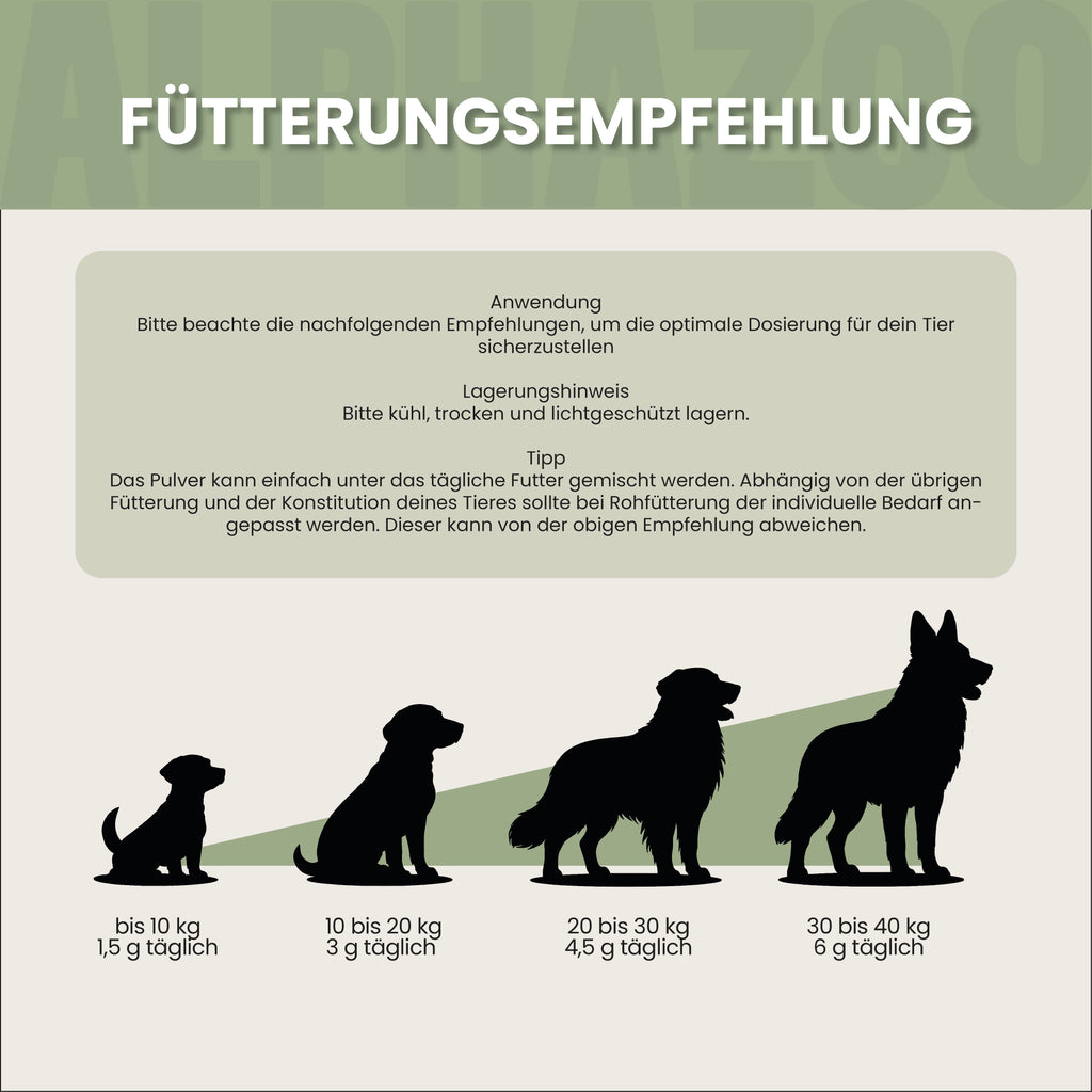 Eierschalenpulver für Hunde & Katzen – 36% Kalzium, ideal zum Barfen