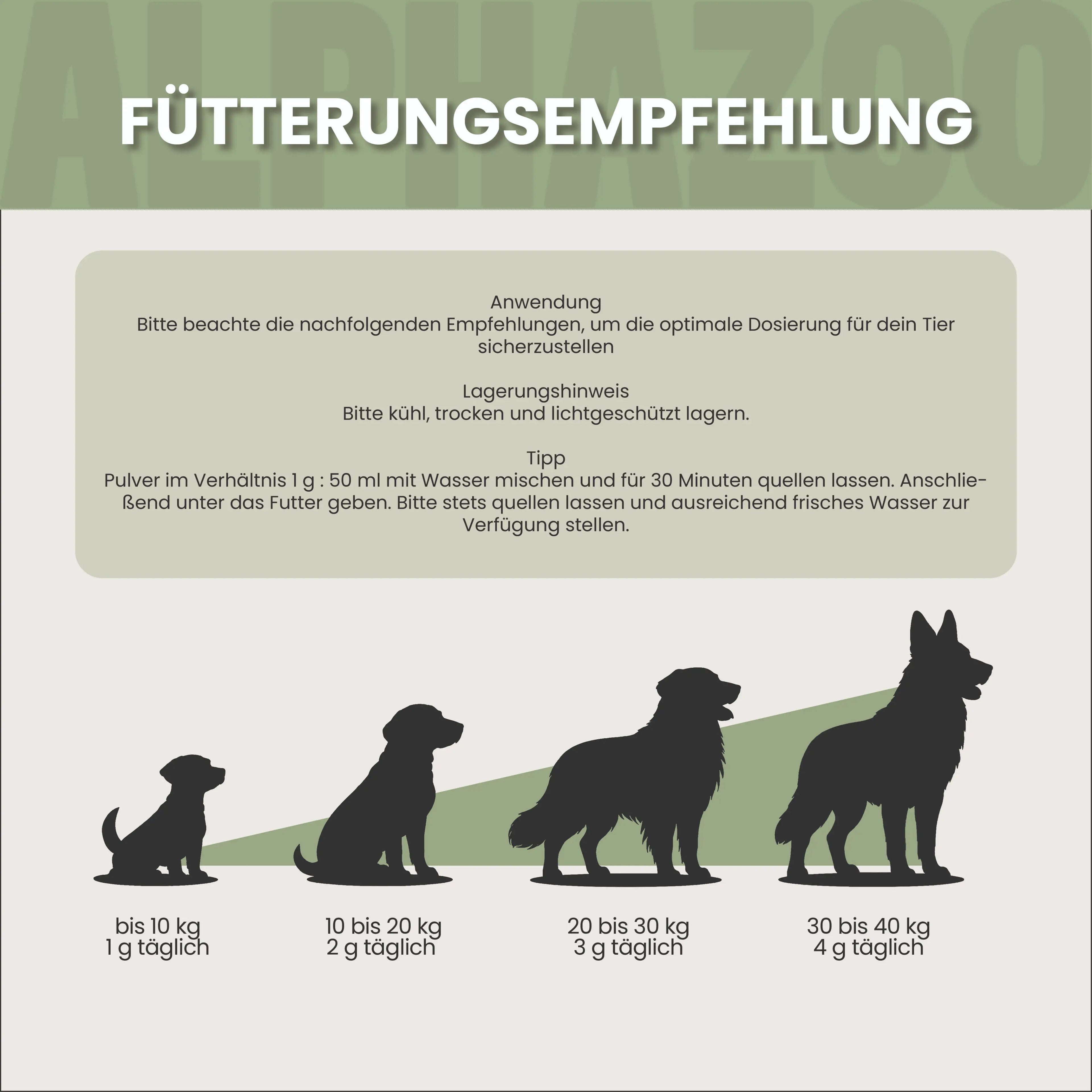 Flohsamenschalen gemahlen für Hunde & Katzen – 99% rein, glutenfrei