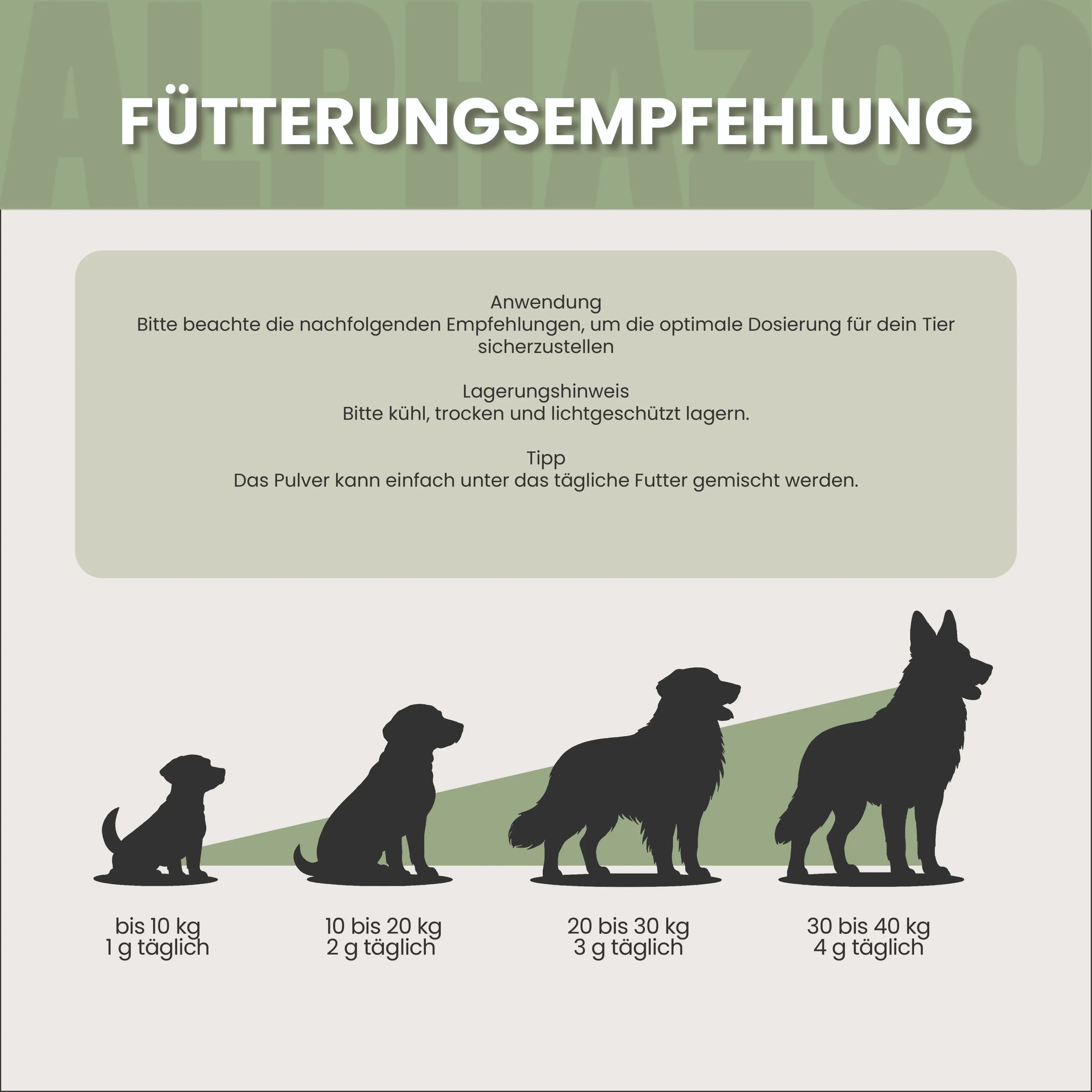 MSM Pulver für Hunde & Katzen – organischer Schwefel für Gelenke & Fell