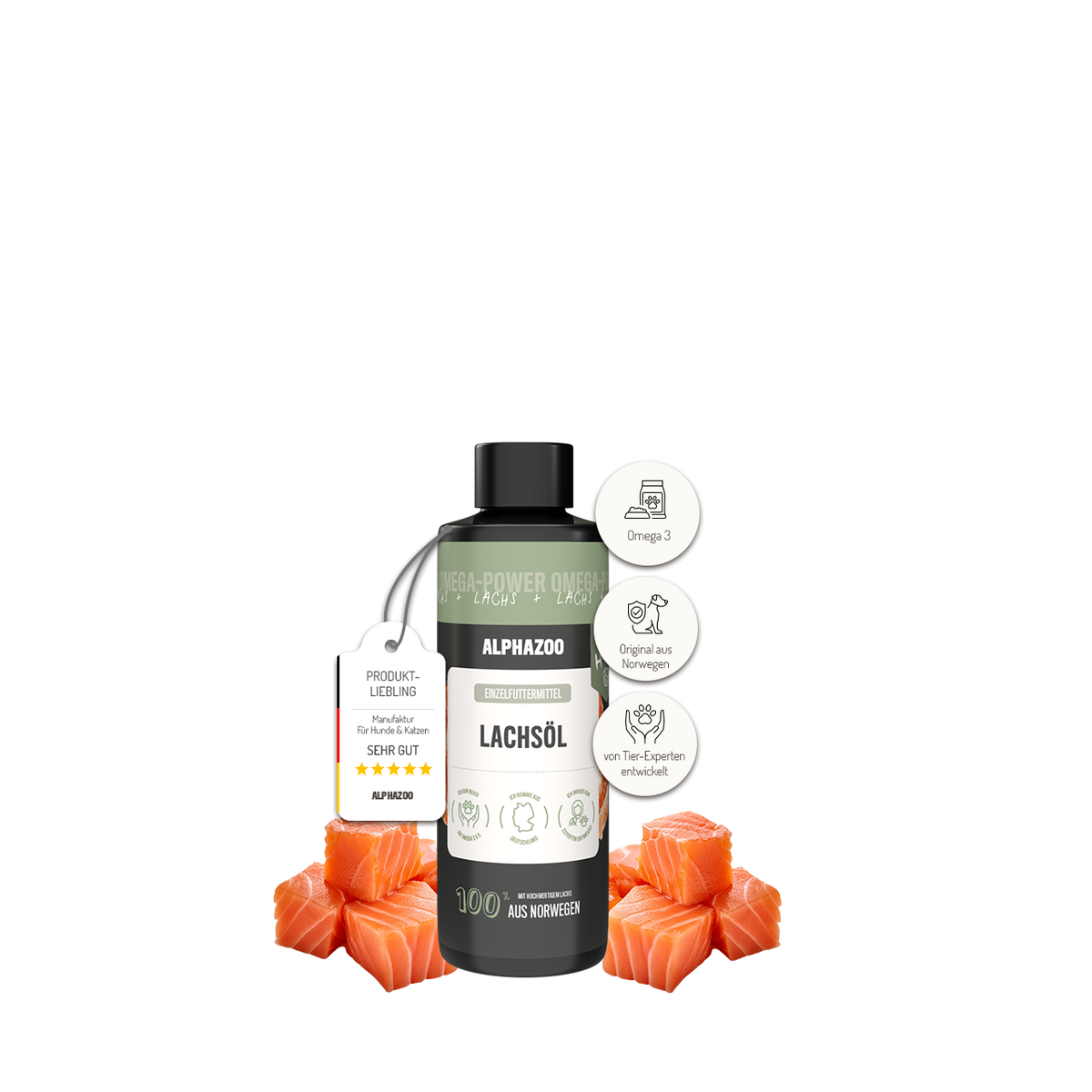 Lachsöl für Hunde – EPA & DHA aus norwegischem Lachs, 100ml & 250ml