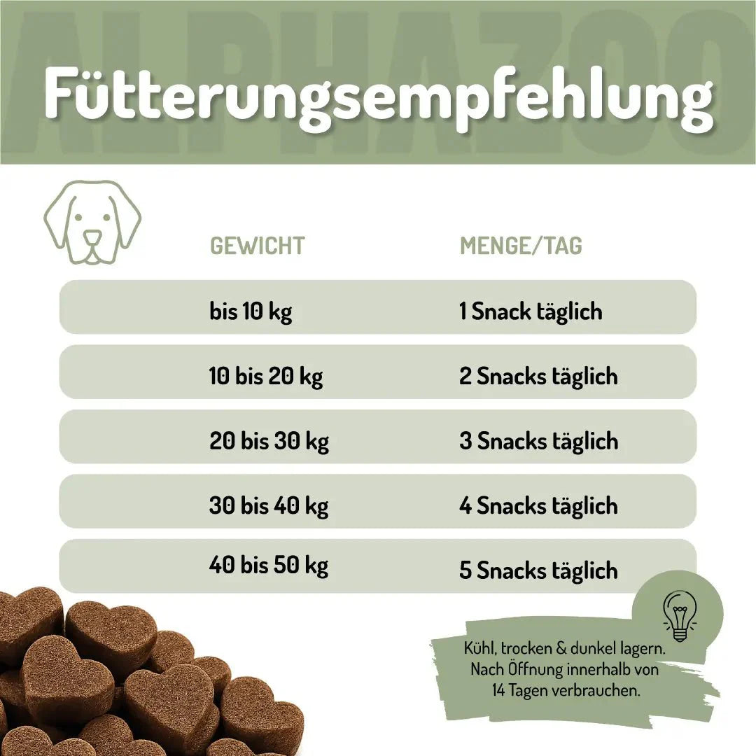 Probierset Funktion-Snacks – 3 Herzsnacks für Darmflora, Gelenke & Beruhigung