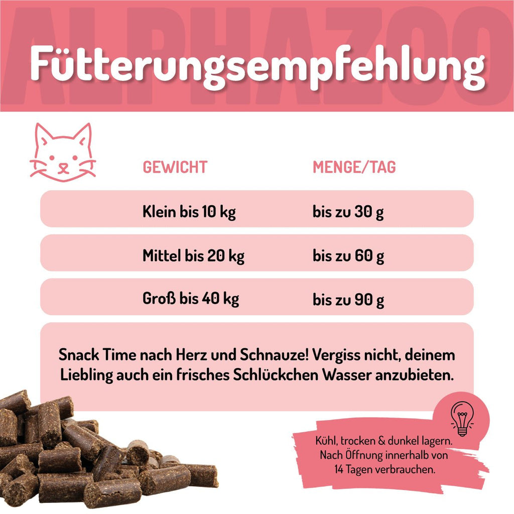 Verlachst Nochmal – Softsnack für Katzen, Lachs & Huhn, getreidefrei